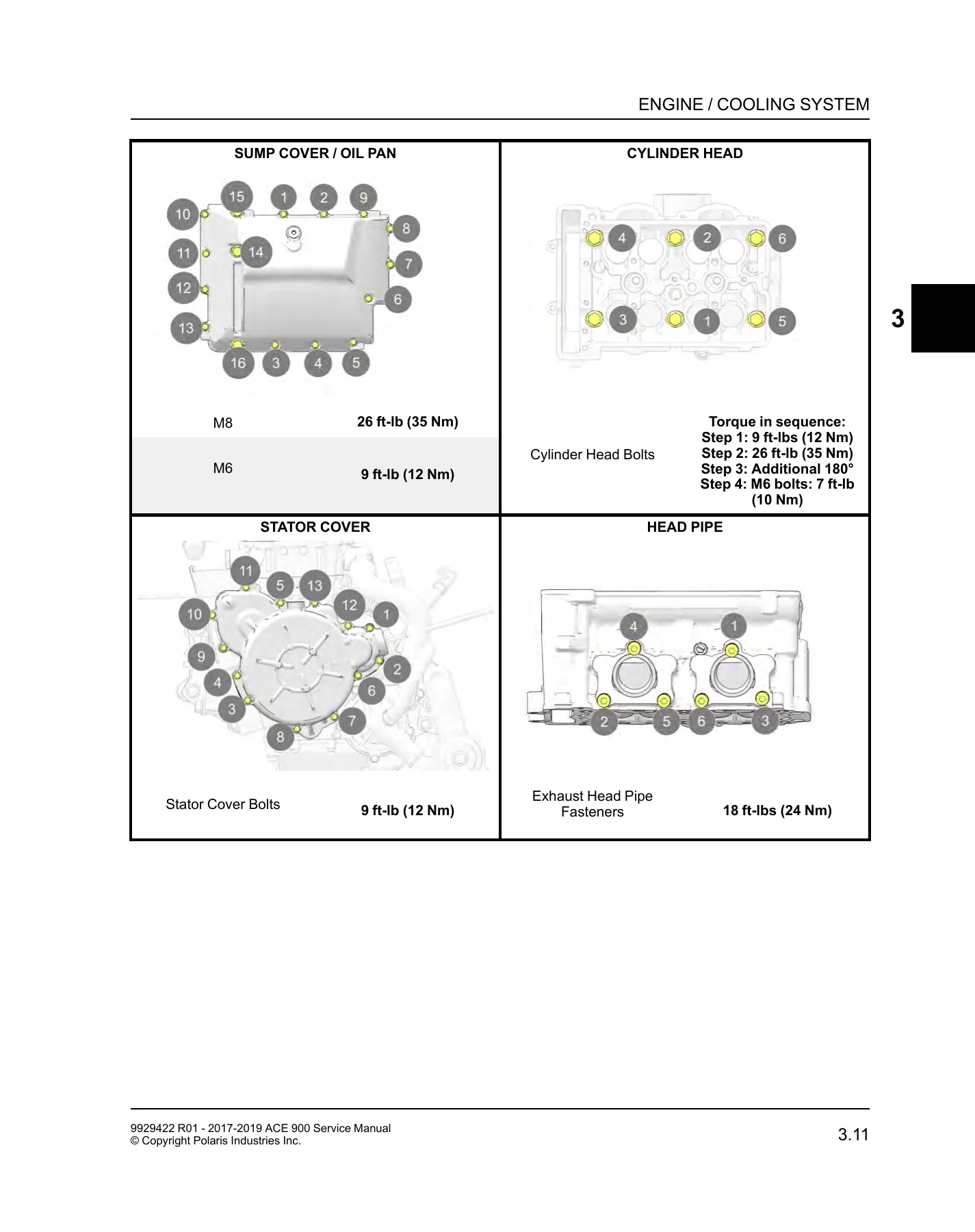 2017-2019 Polaris ACE 900 Service Manual - 9929422 R01 - Image 3