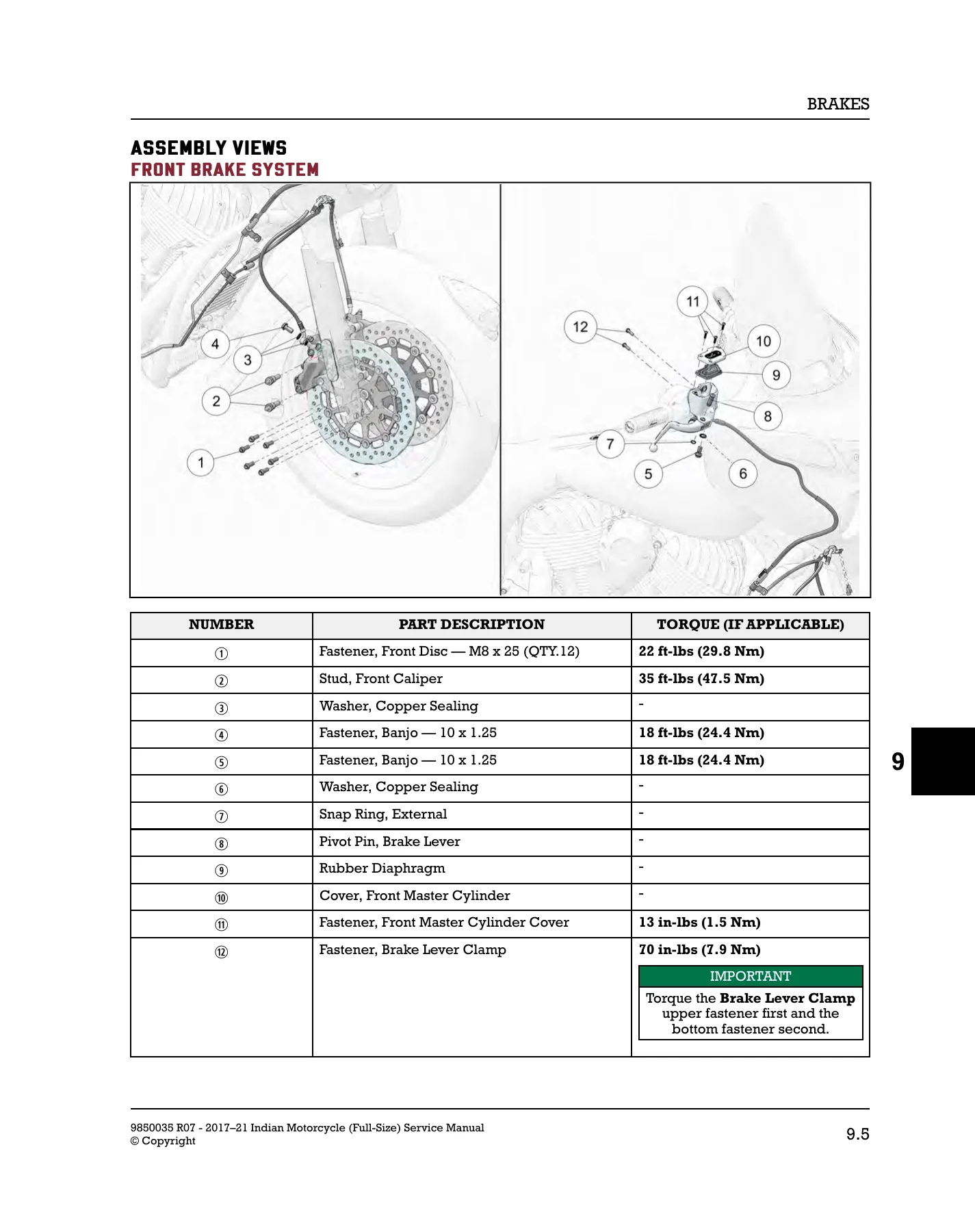 2017-2021 Indian Motorcycle Full-Size Service Manual - Chief, Chieftain, Roadmaster & Springfield Repair PDF - Image 3
