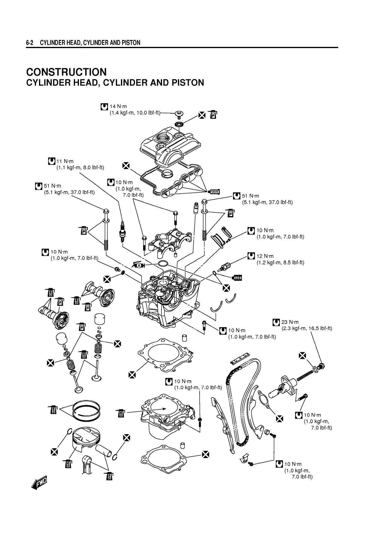 2017 Suzuki RM-Z450 Service Manual PDF - Complete Workshop Repair Guide - Image 2