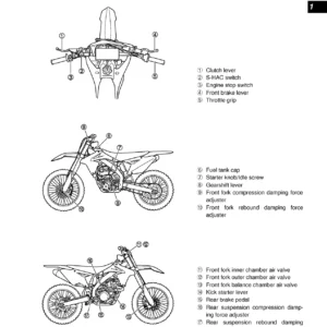 2017 Suzuki RM-Z450 Service Manual PDF - Complete Workshop Repair Guide