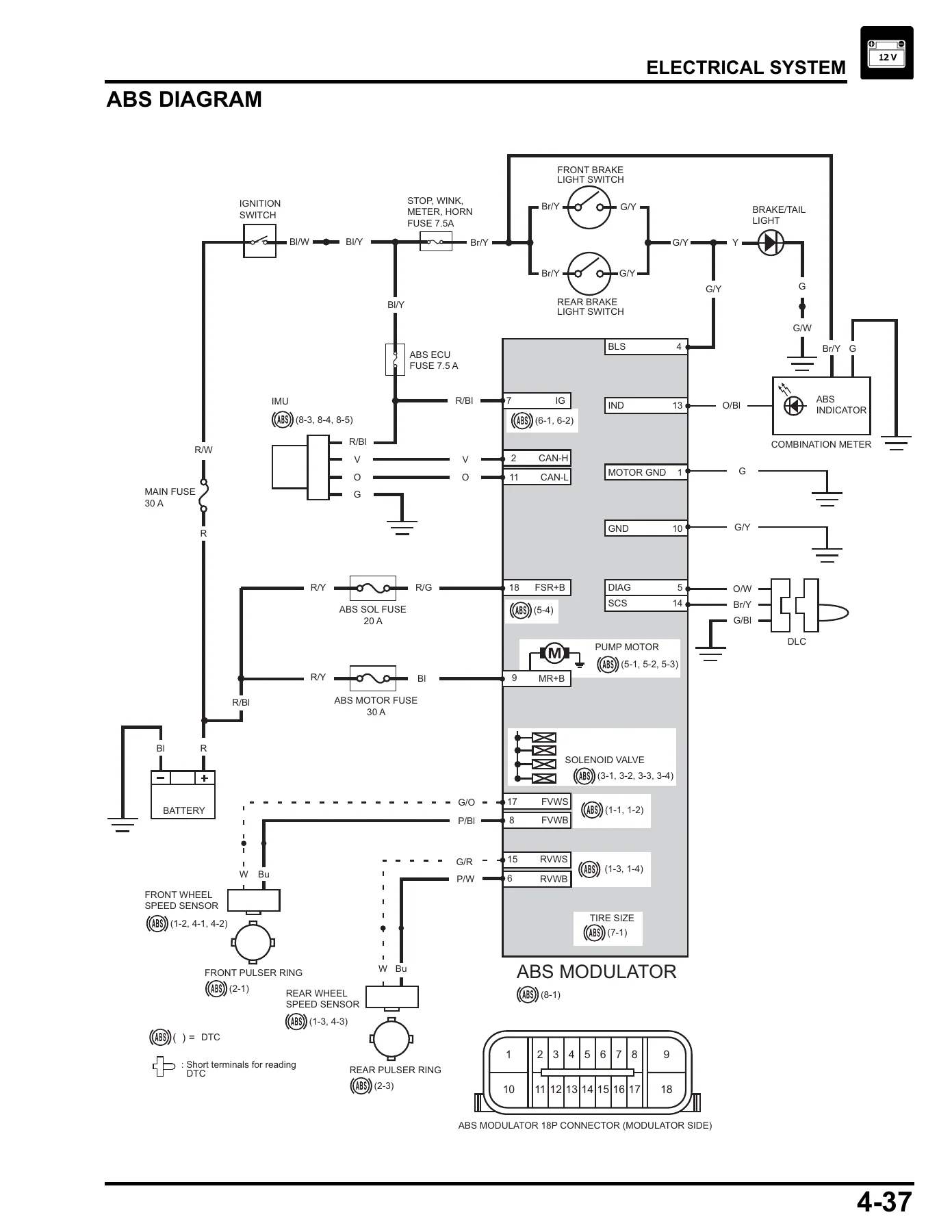 2018-2019 Honda CBF300NA Specific Shop Manual - CBF300NA-J CBF300NA-K Service Repair PDF - Image 3