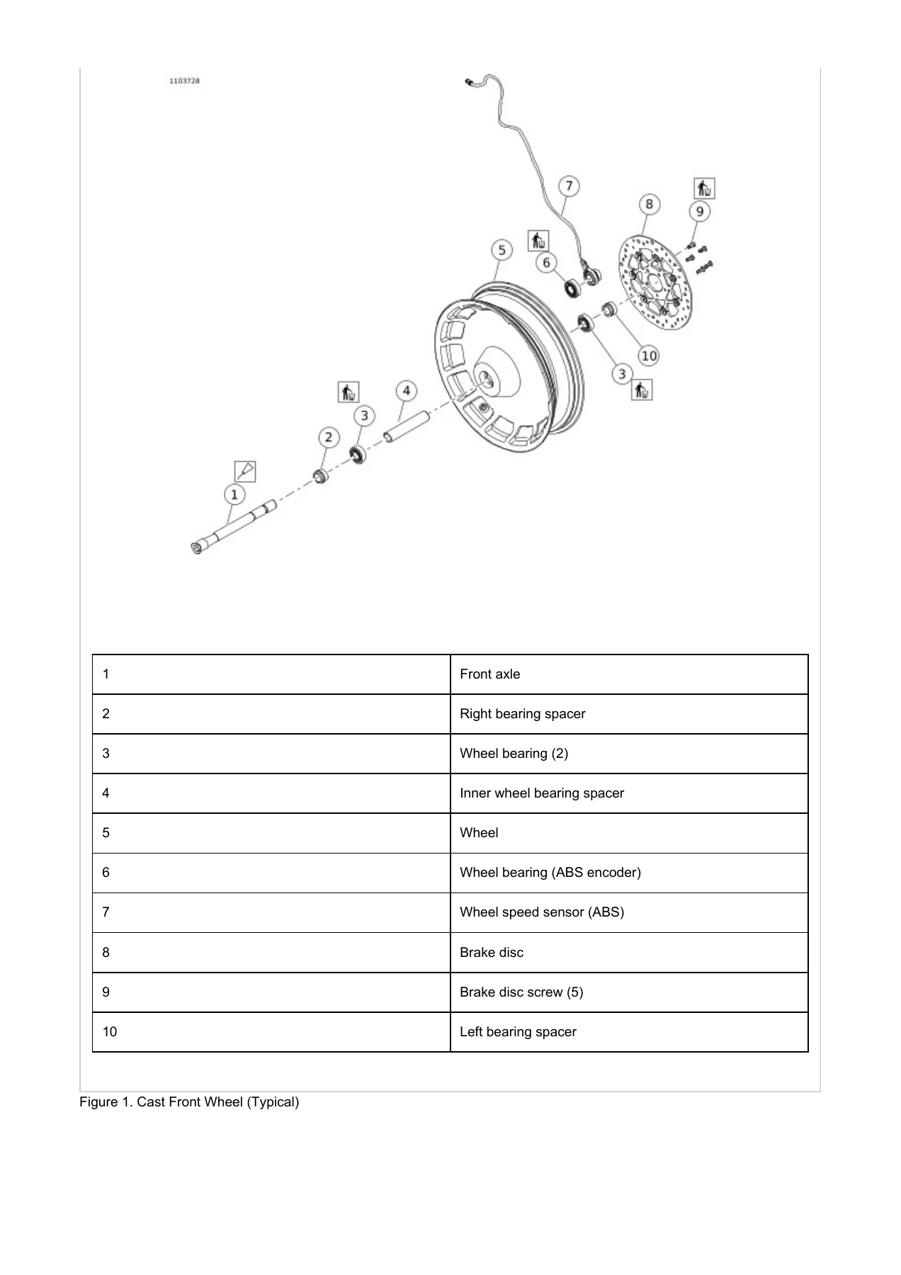 2018 Harley-Davidson Softail Service Manual - Milwaukee-Eight 107 & 114 Repair Manual PDF - Image 2