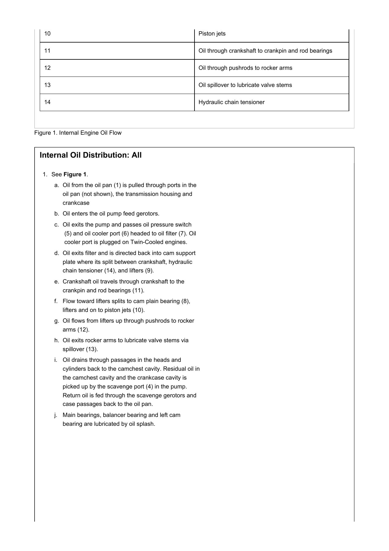 2018 Harley-Davidson Softail Service Manual - Milwaukee-Eight 107 & 114 Repair Manual PDF - Image 3