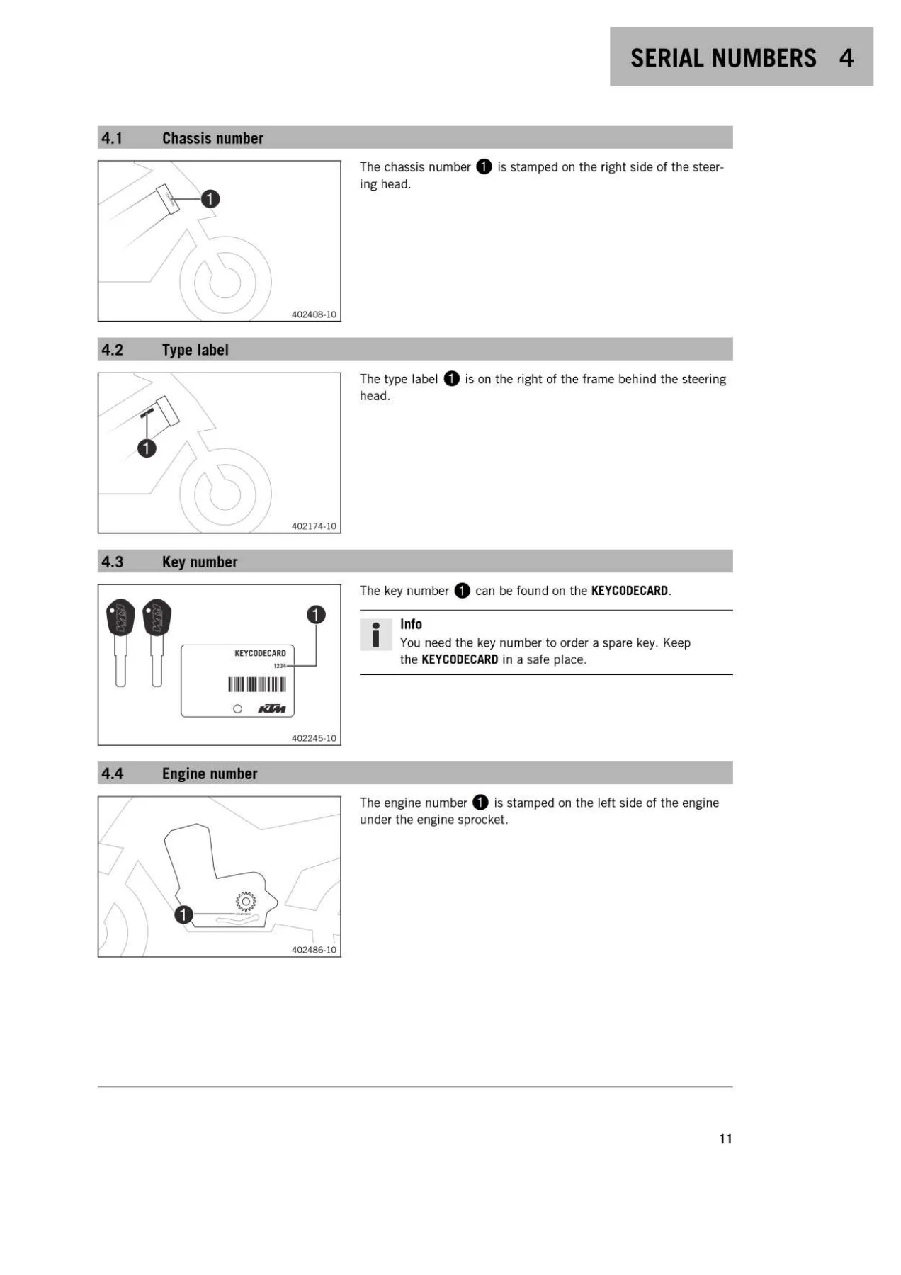 2018 KTM 125 Duke & 200 Duke Repair Manual - Full Workshop PDF - Image 2