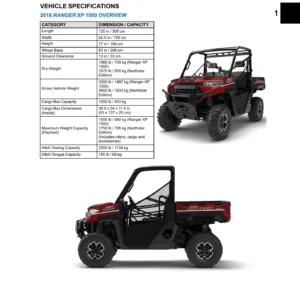 2018 Polaris Ranger XP 1000 Service Manual - Complete Workshop Repair Guide