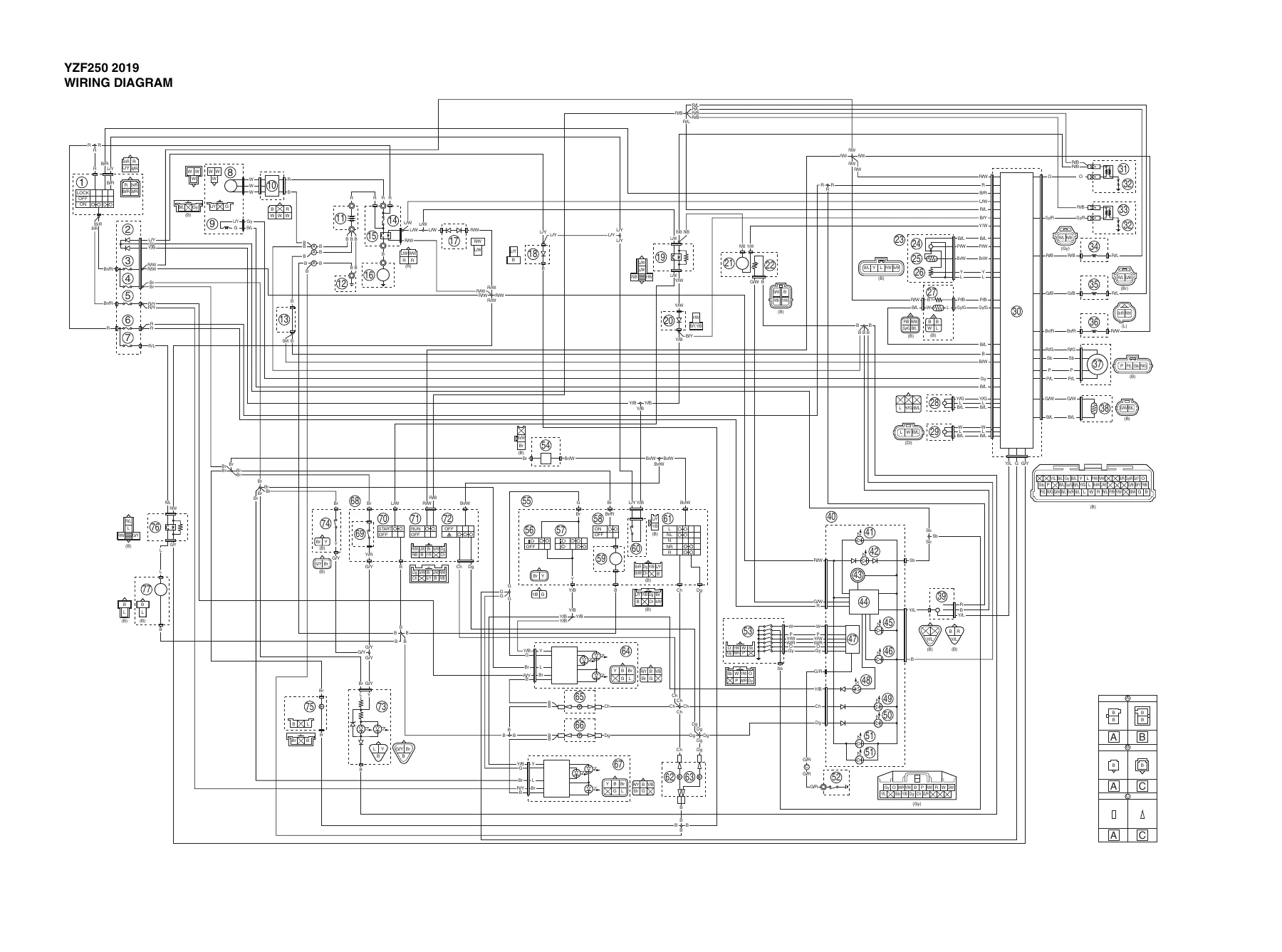 2019-2020 Yamaha YZF-R25 Service Manual - YZF250 Repair & Maintenance Guide PDF - Image 3