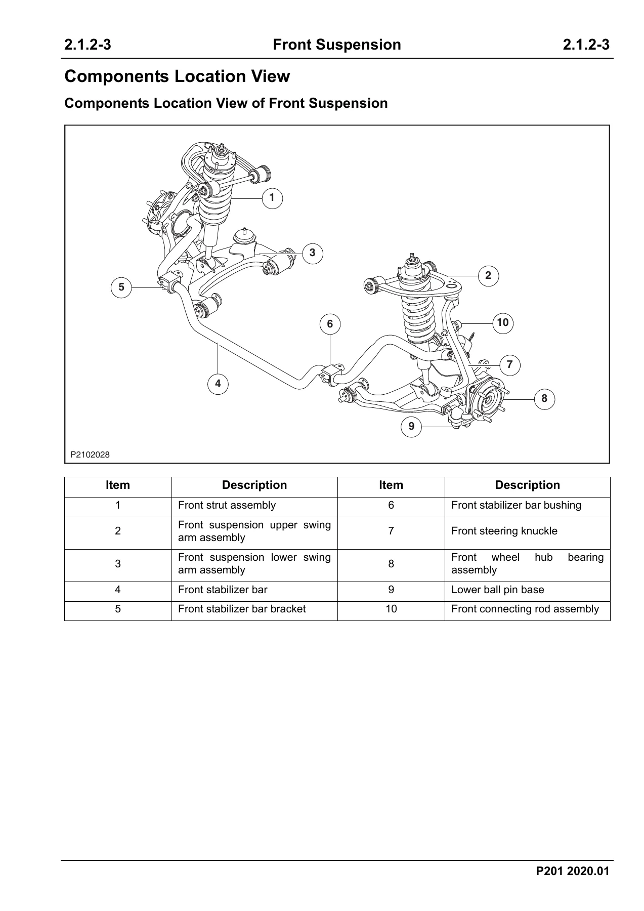 2019 CHANA P201 Workshop Manual - Complete Factory Service & Repair Manual PDF - Image 2