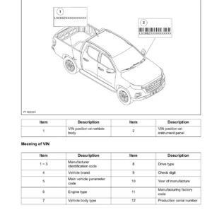2019 CHANA P201 Workshop Manual - Complete Factory Service & Repair Manual PDF