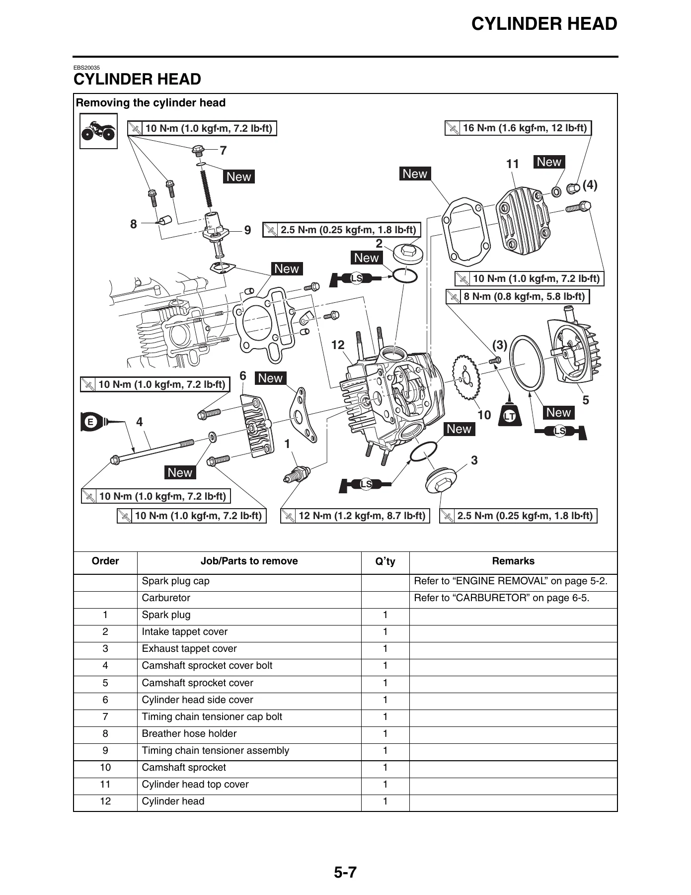 2019 Yamaha Raptor 90 YFM09RYXK Service Manual - BD3-F8197-11 - Image 3