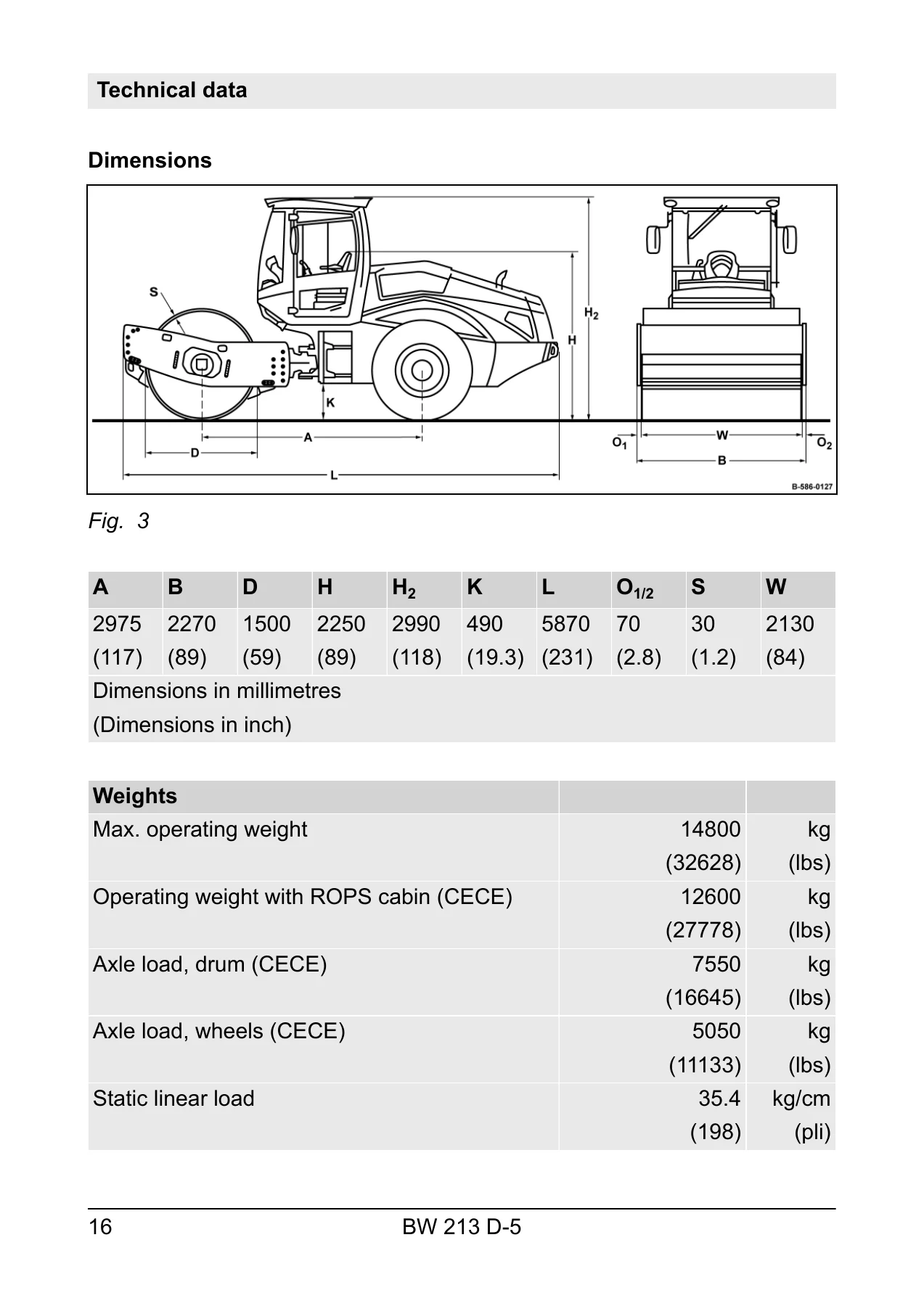 2020 BOMAG BW 213 D-5 Single Drum Roller Operating and Maintenance Manual - Image 2