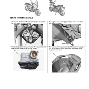 2020 Honda ADV750 Shop Manual - Complete Workshop Repair PDF