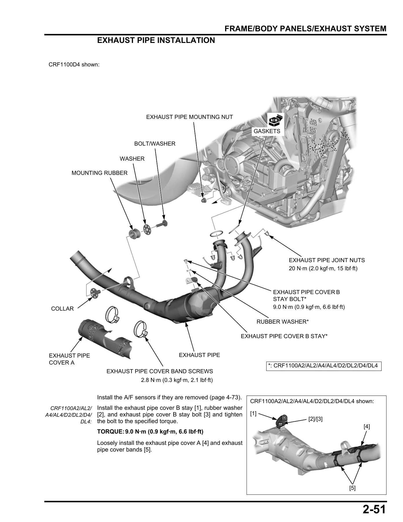 2020 Honda CRF1100A Africa Twin Shop Manual - CRF1100A/AL/A2/AL2/A4/AL4/D/DL/D2/DL2/D4/DL4 PDF - Image 3