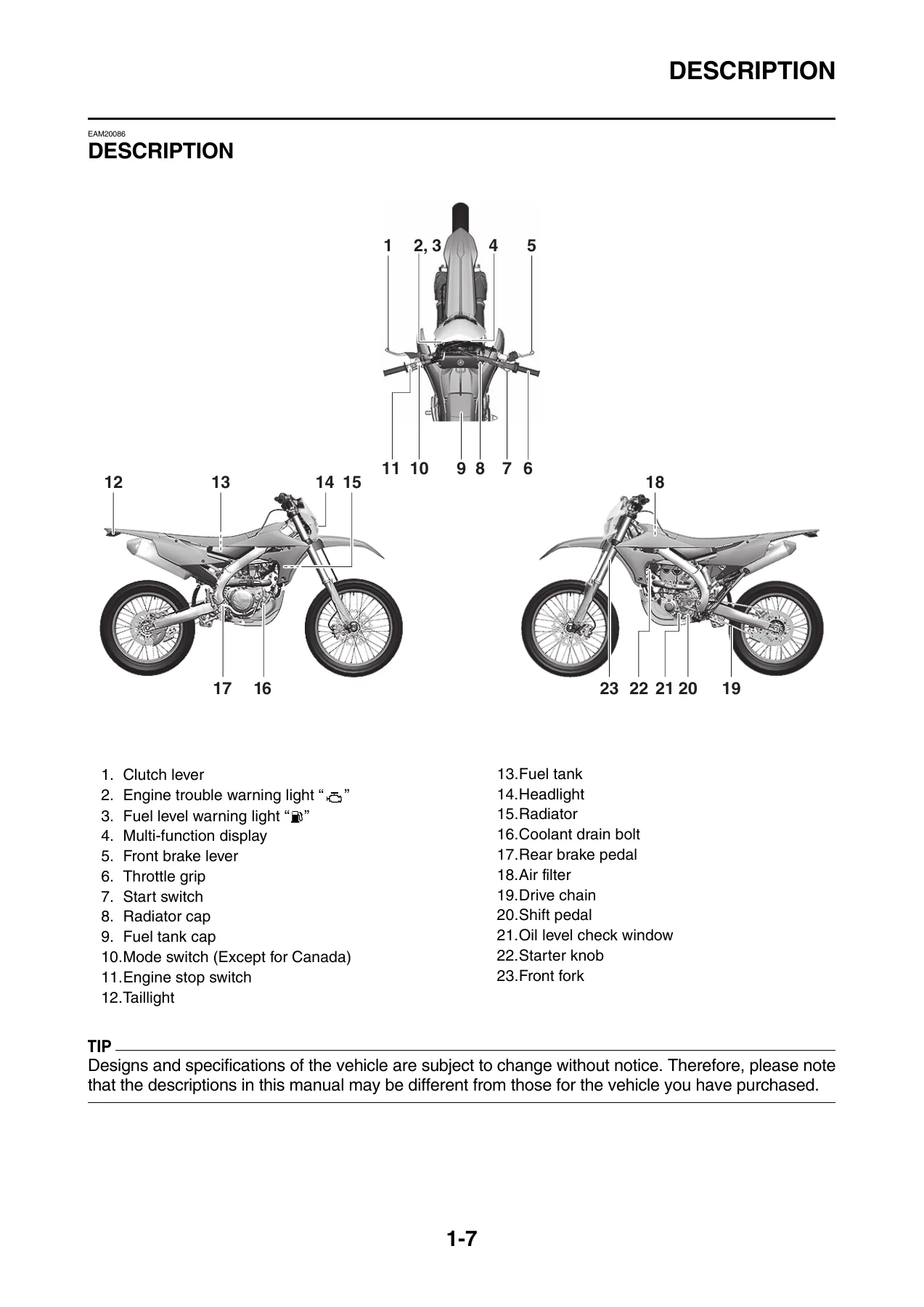 2020 Yamaha WR450F WR450FL Owner's Service Manual B7R-28199-71 - Image 2
