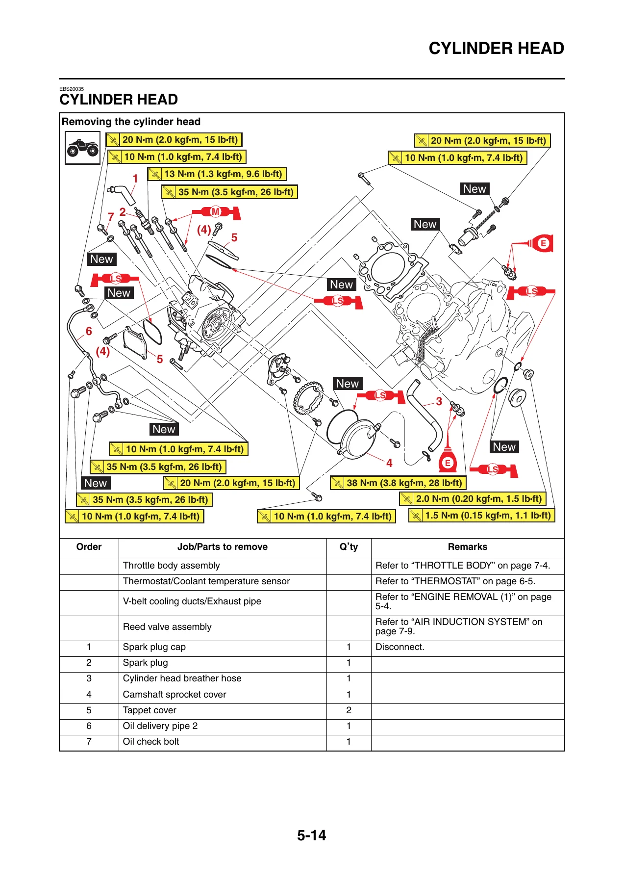 2021 Yamaha Grizzly YFM700 Service Manual PDF - BFE-F8197-E0 Workshop Repair Manual - Image 3
