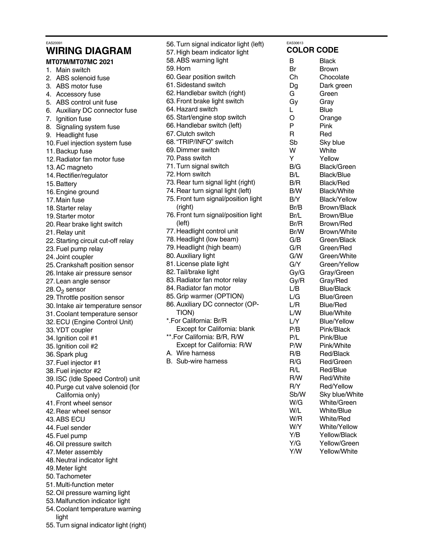 2021 Yamaha MT-07 MT07M MT07MC Service Manual - LIT-11616-34-63 - Image 3