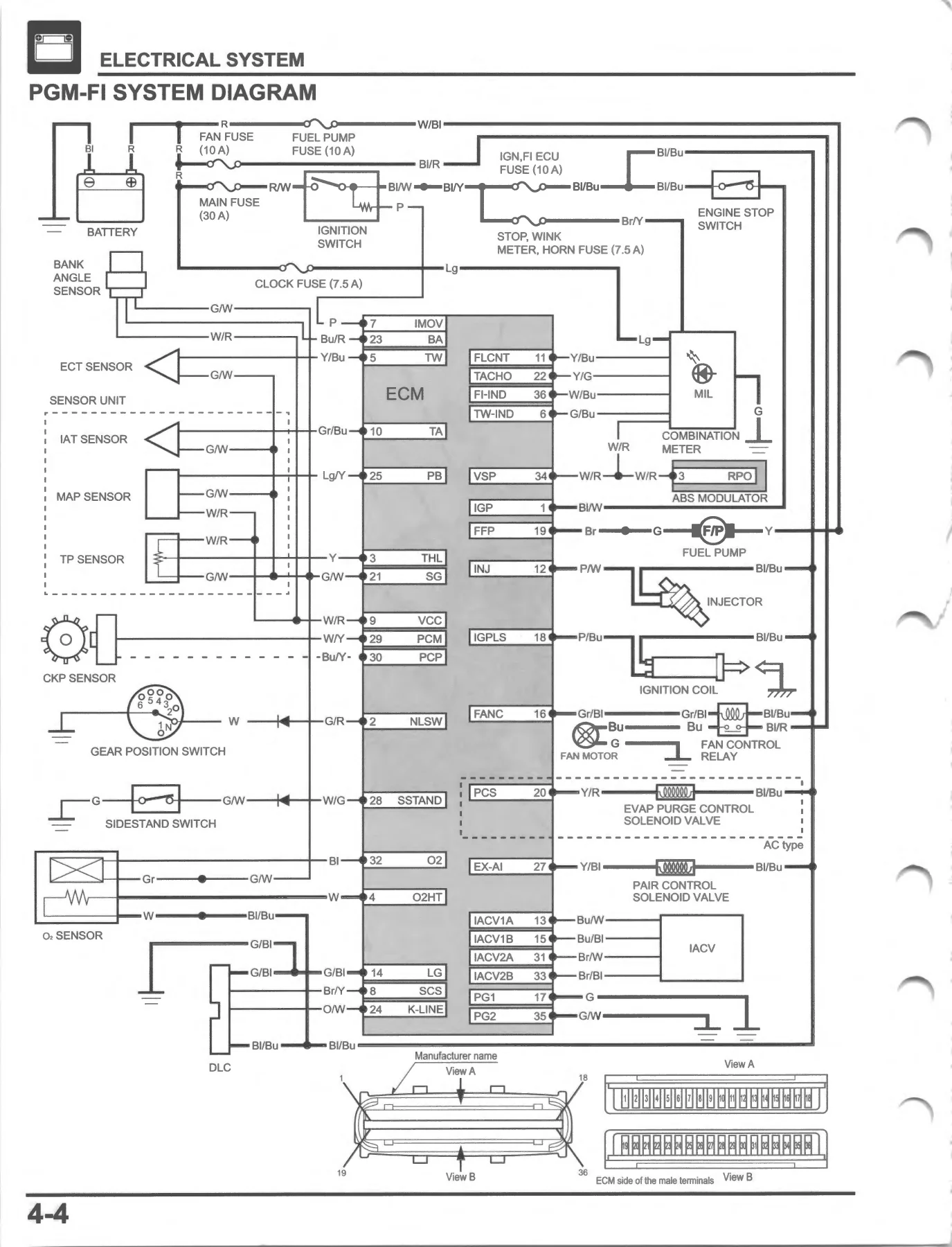 2023-2025 Honda CB300R Specific Service Manual - PDF Download - Image 3