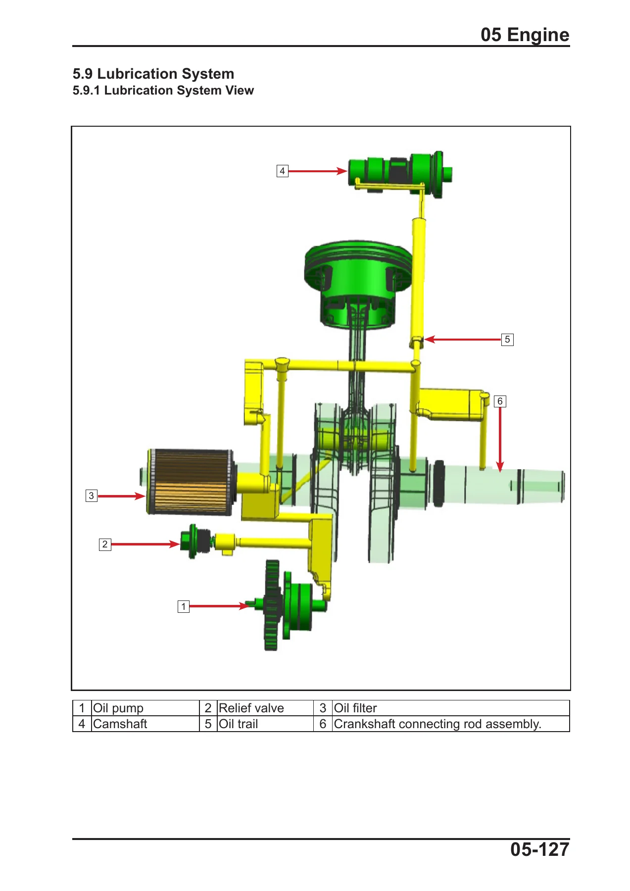 2024 CFMOTO CFORCE 400 450 500 520 Service Manual - Full Workshop Repair PDF - Image 2