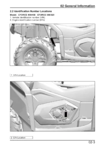 2024 CFMOTO CFORCE 400 450 500 520 Service Manual - Full Workshop Repair PDF
