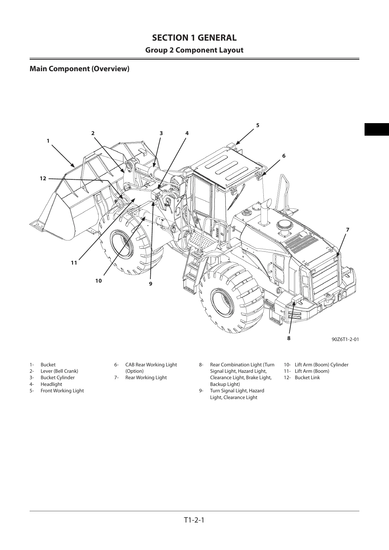 90Z6 Wheel Loader Shop Manual - Function & Structure PDF (93213-00760) - Image 2