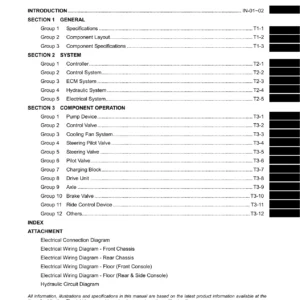 90Z6 Wheel Loader Shop Manual - Function & Structure PDF (93213-00760)