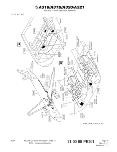 A318 A319 A320 A321 Chapter 21 Air Conditioning Aircraft Maintenance Manual - KNA Rev 12