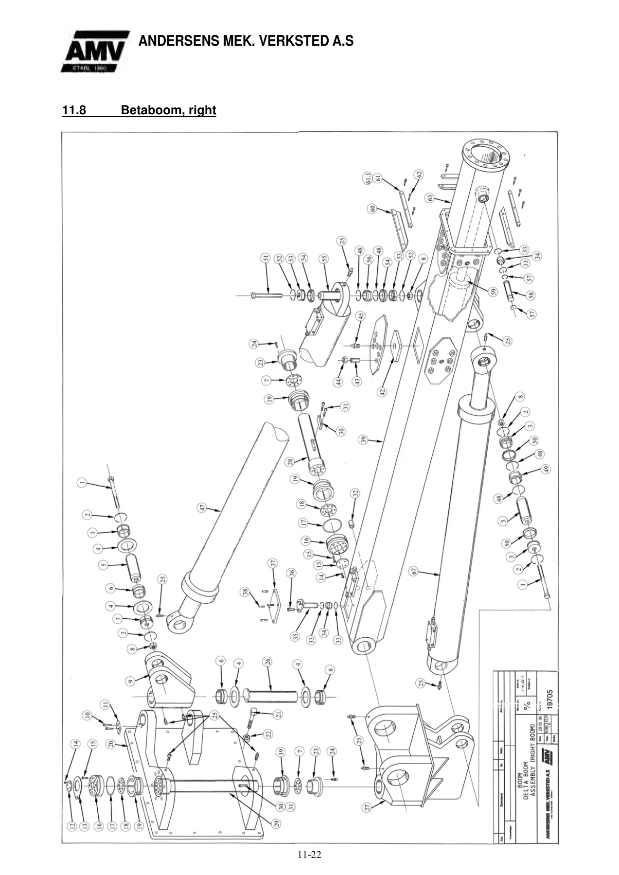 AMV 2B-CR Tunnel Drilling Rig 11-3256 User and Spare Parts Catalogue - Image 2