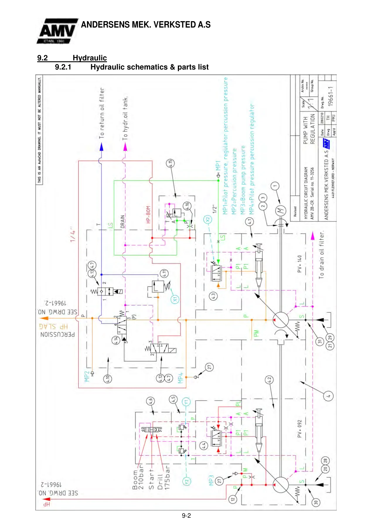 AMV 2B-CR Tunnel Drilling Rig 11-3256 User and Spare Parts Catalogue - Image 3