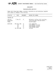 ATR 42-72 Standard Practices Airframe Maintenance Job Instruction Cards - Chapter 20 - PDF Download