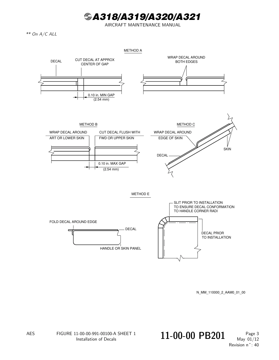 Airbus A318 A319 A320 A321 AMM Chapter 11 Placards and Markings AES Revision 40 May 2012 - Image 2