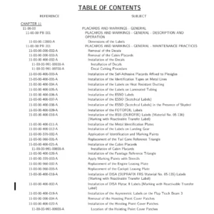 Airbus A318 A319 A320 A321 AMM Chapter 11 Placards and Markings AES Revision 40 May 2012
