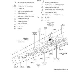 Airbus A318 A319 A320 A321 Aircraft Maintenance Manual Chapter 28 Fuel Rev 40 - 2012