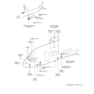 Airbus A318 A319 A320 A321 Aircraft Maintenance Manual - Chapter 30 Ice and Rain Protection