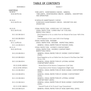 Airbus A318 A319 A320 A321 Chapter 05 Time Limits Maintenance Checks Manual
