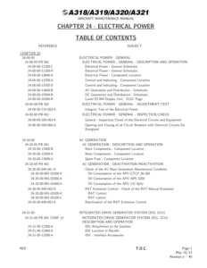 Airbus A318 A319 A320 A321 Chapter 24 Electrical Power Aircraft Maintenance Manual AES Rev 40 (2012)