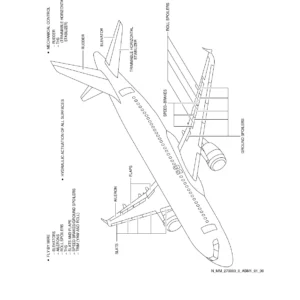 Airbus A318 A319 A320 A321 Chapter 27 Flight Controls Aircraft Maintenance Manual PDF