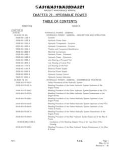 Airbus A318 A319 A320 A321 - Chapter 29 Hydraulic Power Maintenance Manual Rev 40 (2012) PDF