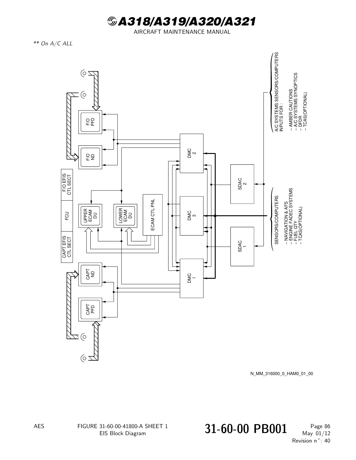 Airbus A318 A319 A320 A321 Chapter 31 Indicating and Recording Systems Maintenance Manual AES Rev 40 2012 - Image 3