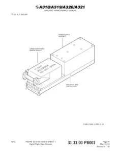 Airbus A318 A319 A320 A321 Chapter 31 Indicating and Recording Systems Maintenance Manual AES Rev 40 2012