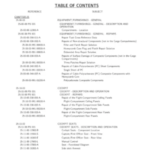 Airbus A318/A319/A320/A321 Maintenance Manual - Chapter 25 Equipment & Furnishings - AES Rev 40 (2012) PDF