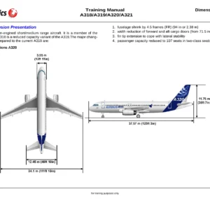 Airbus A318 A319 A320 A321 SR Technics Level III Training Manual PDF
