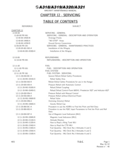 Airbus A318 A319 A320 A321 Servicing Manual Chapter 12 - AES Rev 40 (2012) PDF