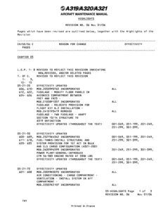 Airbus A319 A320 A321 AMM Chapter 05 Time Limits & Maintenance Checks - Nov 2006