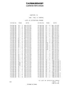 Airbus A319 A320 A321 Illustrated Parts Catalog Chapter 73 Engine Fuel and Control PDF