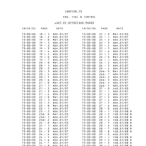 Airbus A319 A320 A321 Illustrated Parts Catalog Chapter 73 Engine Fuel and Control PDF