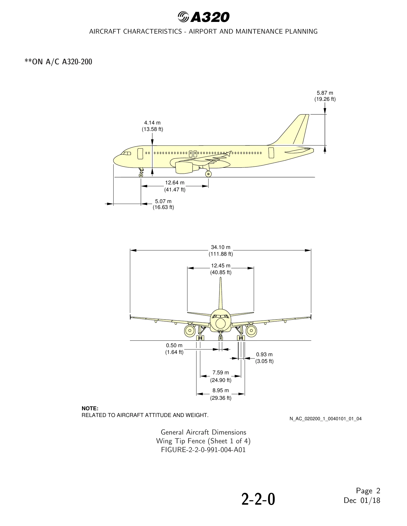 Airbus A320-200 & A320neo Aircraft Characteristics Airport and Maintenance Planning Manual (AC) - Rev 35 - Image 2