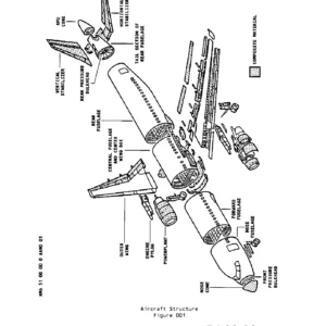 Airbus A320 Aircraft Maintenance Manual - Structures, Doors, Fuselage, Wings Chapters 51-57 PDF
