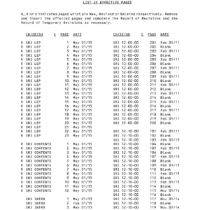 Airbus A320 Structural Repair Manual - Chapter SRI - OEM Factory Repair Instructions (May 2015)