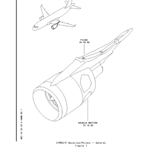 Airbus A320 Structural Repair Manual (SRM) Chapter 54 - Nacelles/Pylons PDF