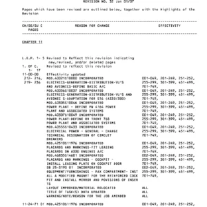 Airbus A330 Aircraft Maintenance Manual - Chapter 11 Placards & Markings Rev 32