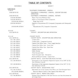 Airbus A330 Equipment & Furnishings AMM Chapter 25 - KAL Rev 53 (2011) - PDF Download